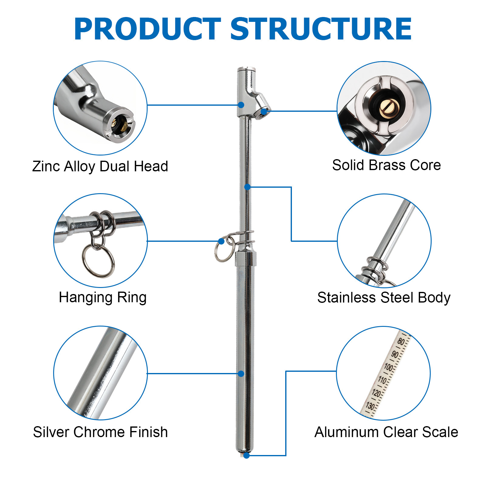 Tyre Pressure Gauge - 2X Dual Head & Scale Tire