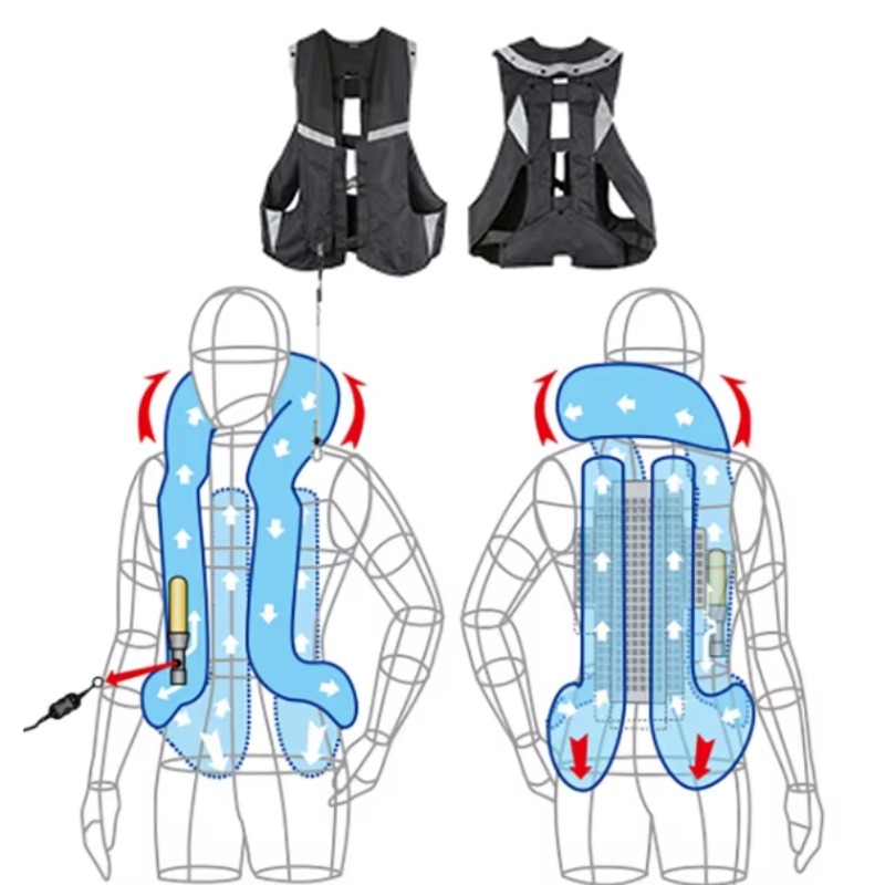 Durable Nylon Racing Moto Styl - đánh giá và giá Motorcycle Gear With Airbag