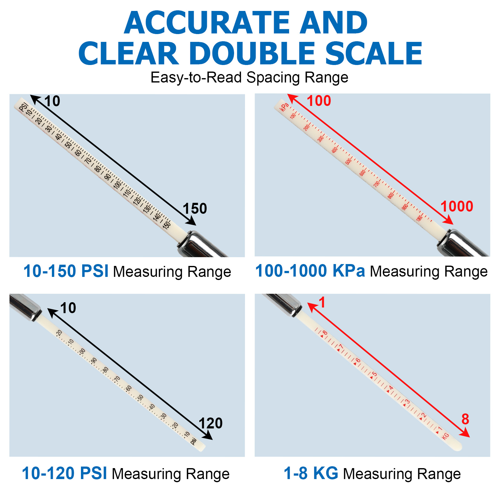 2X Dual Head & Scale Tire Pres - đánh giá và giá Tyre Pressure Gauge